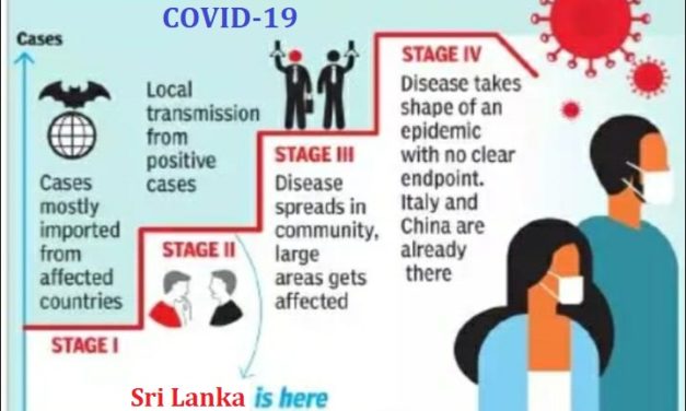 COVID-19 Pandemic கொள்ளை நோய் பரவலில் நான்கு நிலைகள்